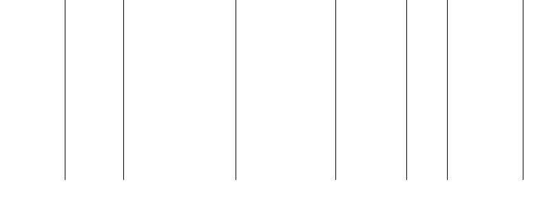 Barogramm
